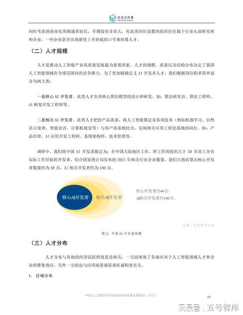 中國人工智能軟件基礎設施高質量發展報告